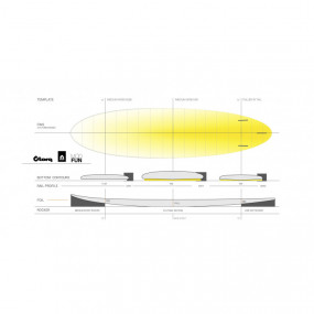 TQ_8_MODFUN_SHAPE.jpg