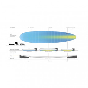 TQ_8_TETCS_LONGBOARD_SHAPE.jpg