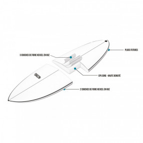 planche-de-surf-active-funboard-color-3.jpg